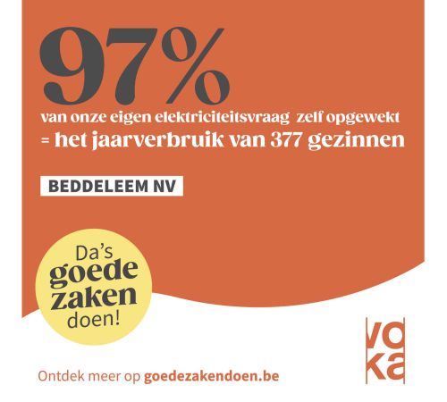 Beddeleem VOKA Goede zaken doen 2023